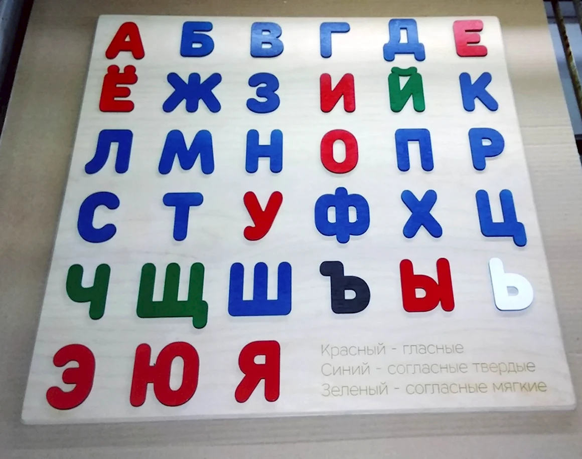 Алфавит красно синий