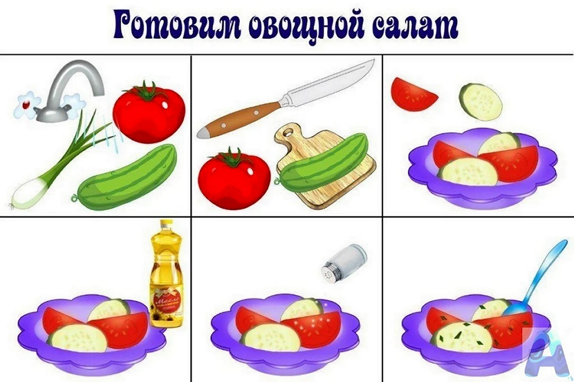 Алгоритм приготовления блюд для детей