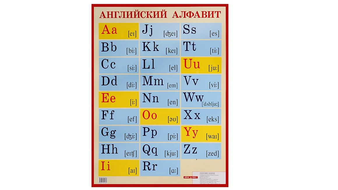 Английский алфавит с транскрипцией