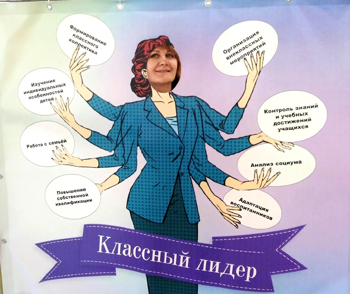 Ассоциация классных руководителей
