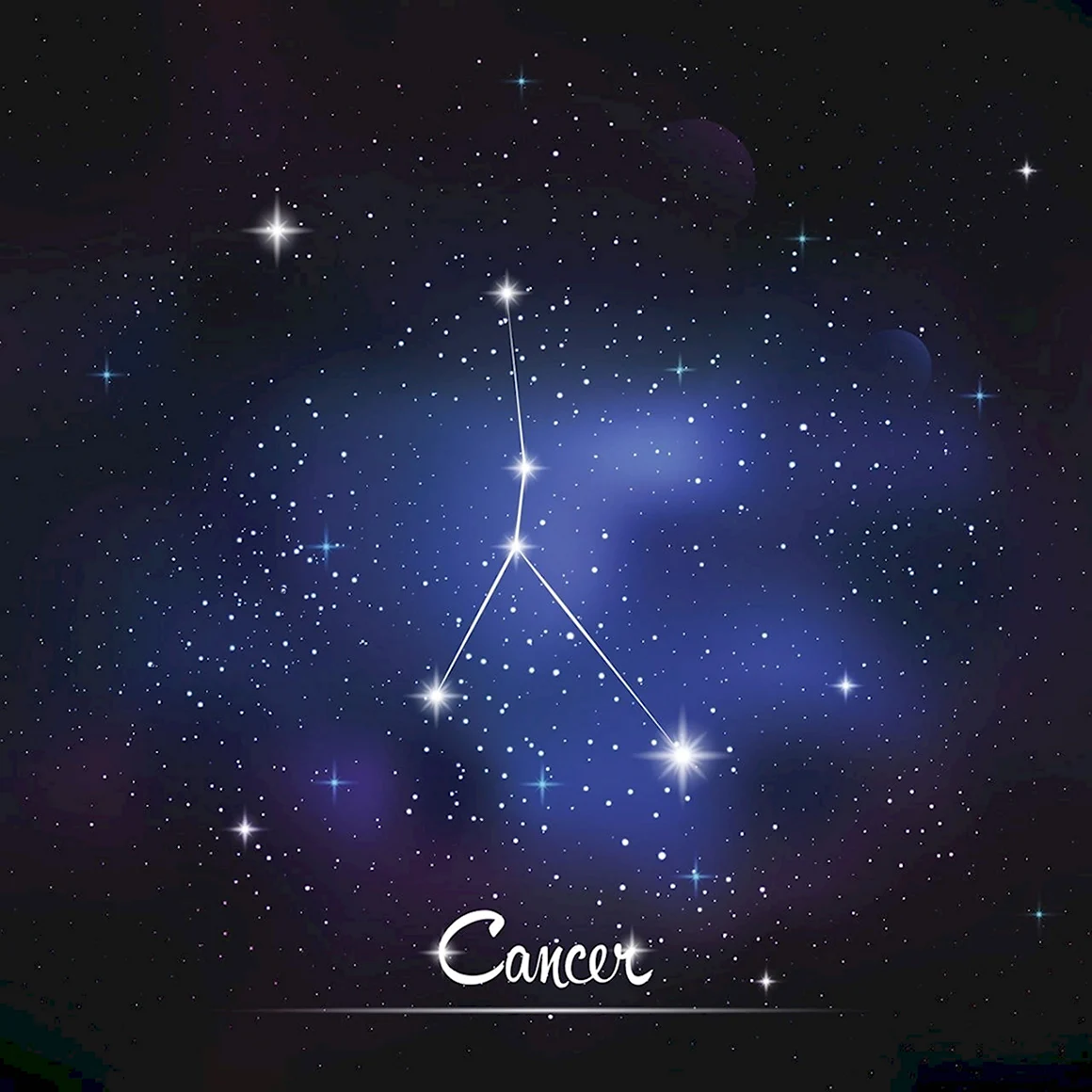 Cancer Созвездие