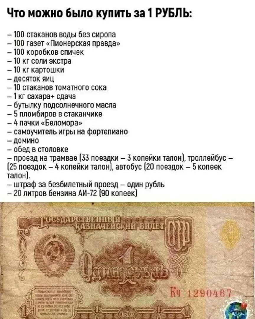Что можно было купить в СССР