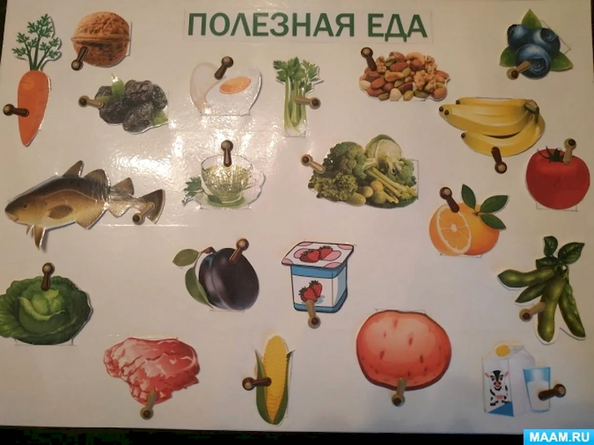 Дидактическая игра полезная еда