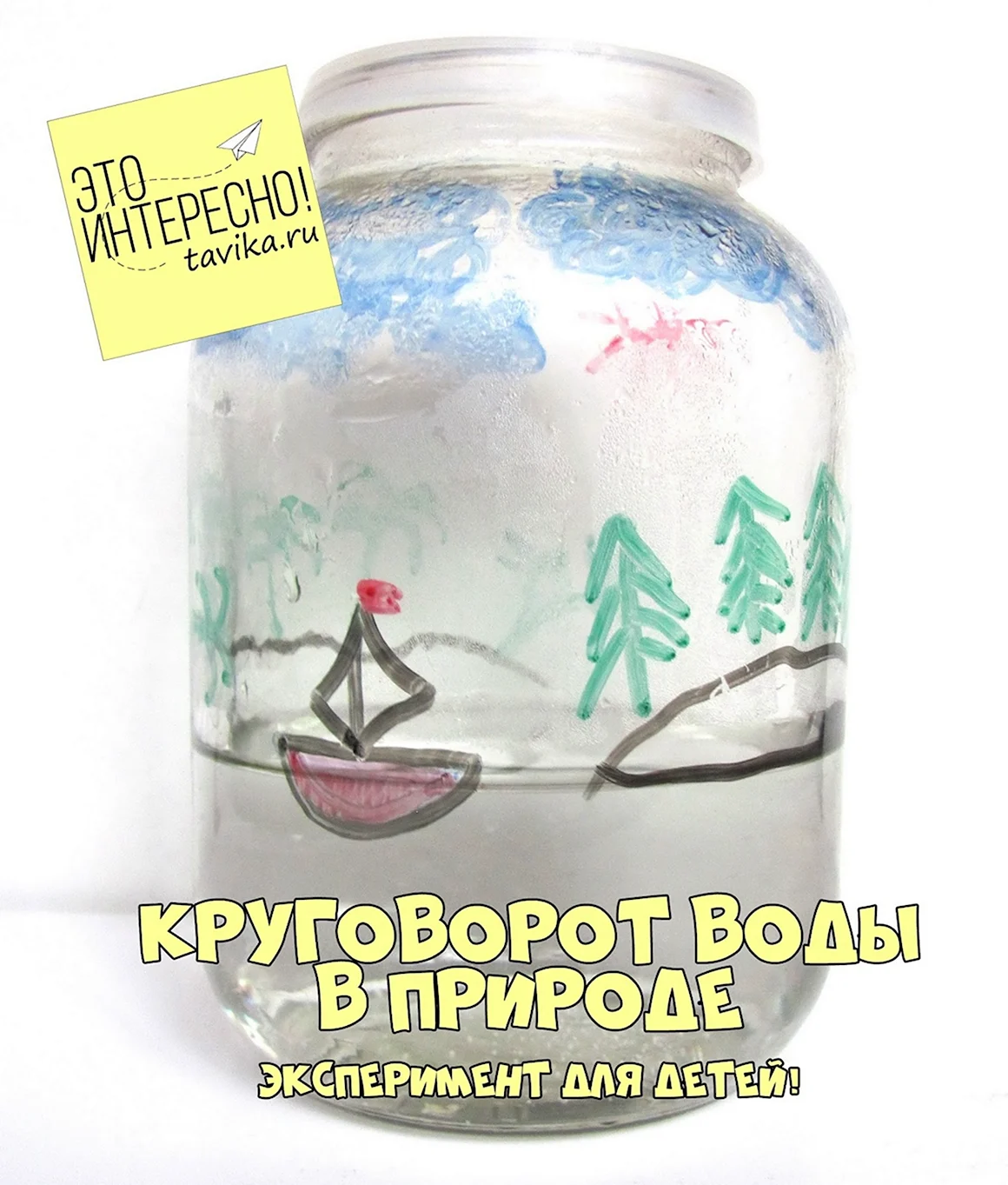 Эксперимент круговорот воды в природе для детей