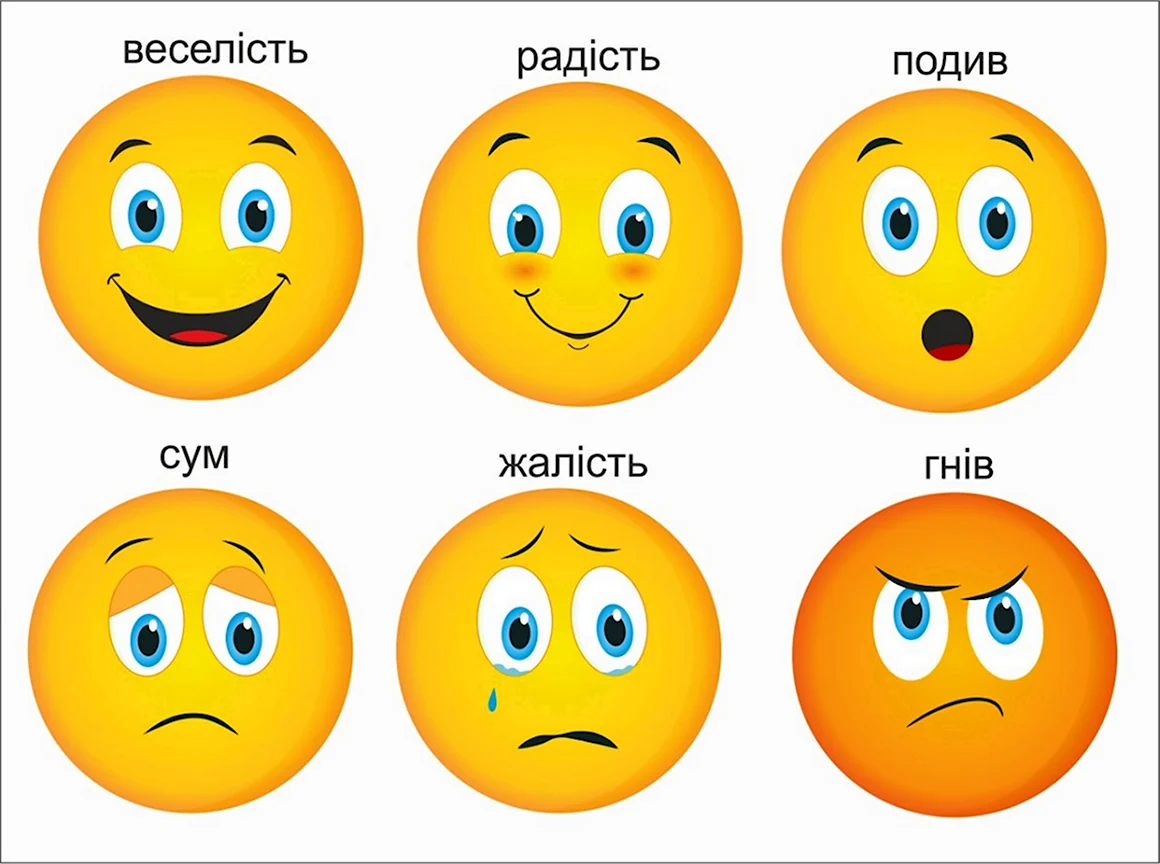 Емоції та почуття для дітей