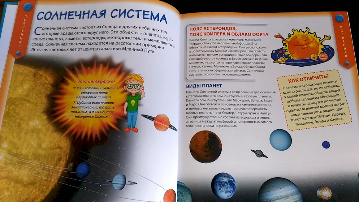 Энциклопедия планеты солнечной системы