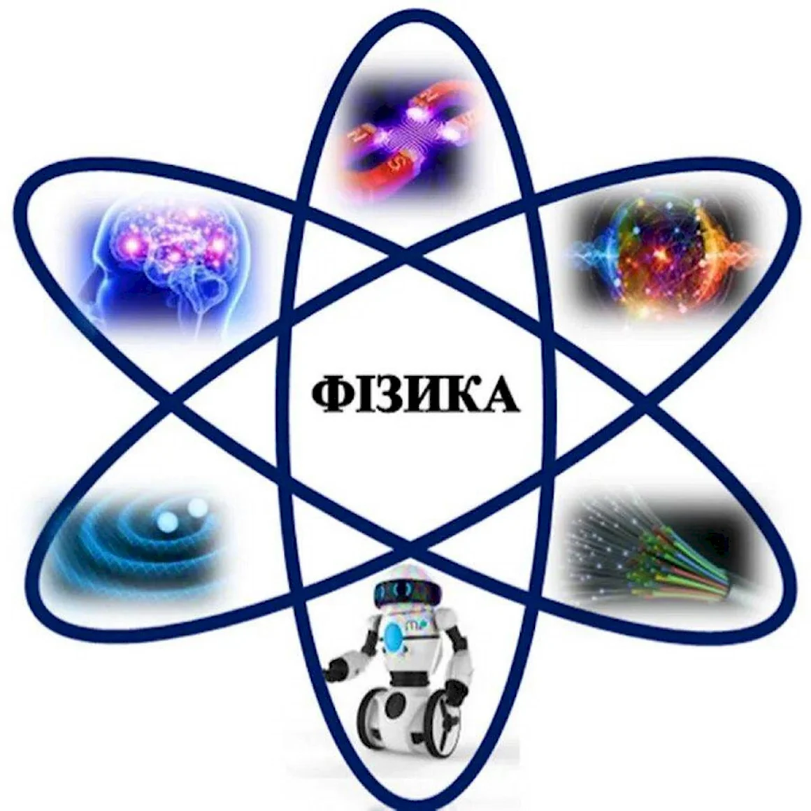 Физика