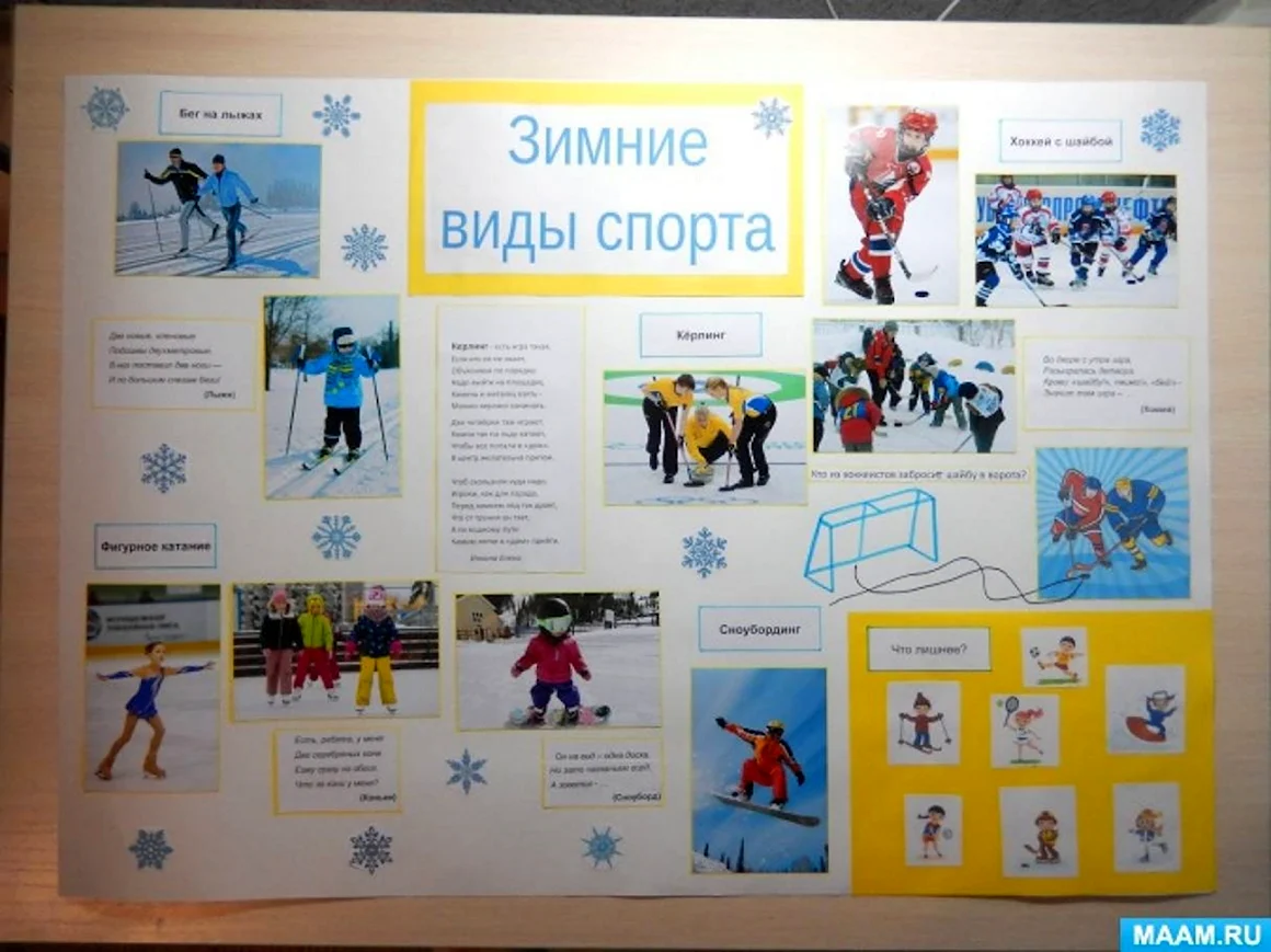Фотогазета зимние виды спорта