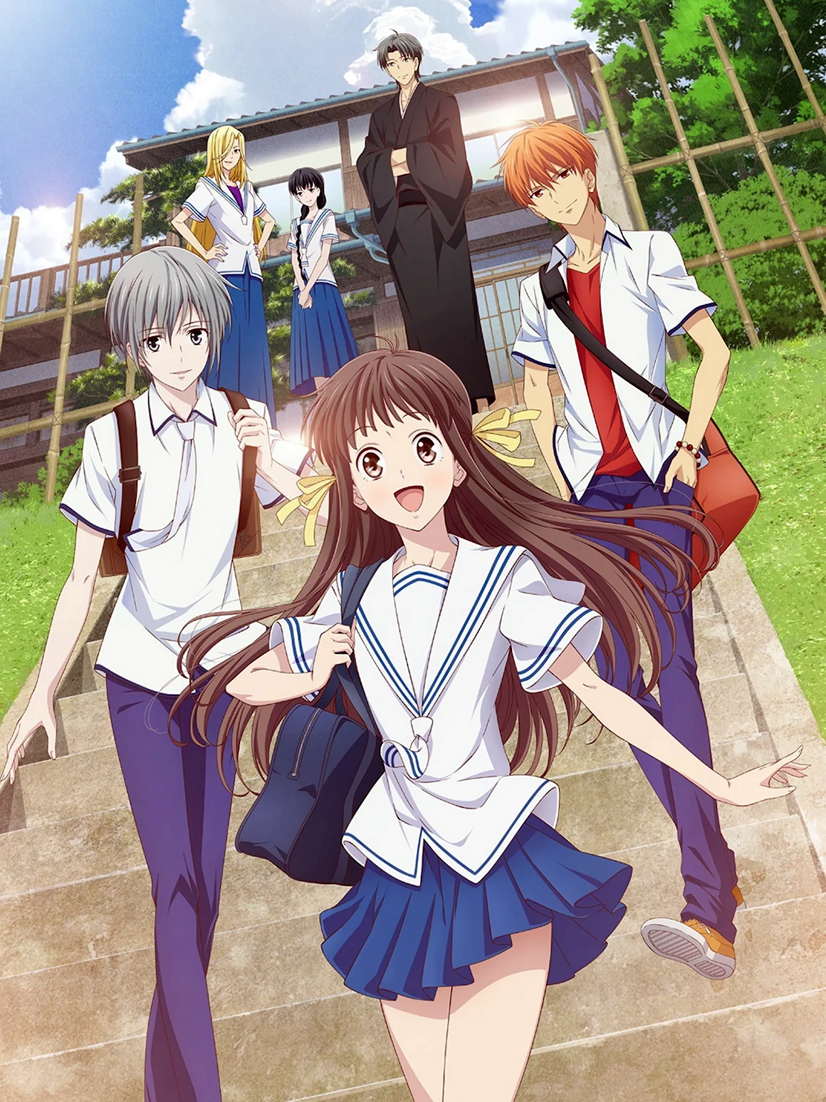 Fruits Basket аниме 2019