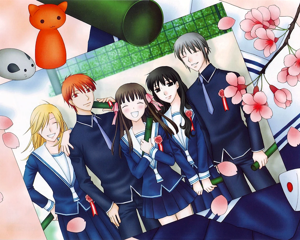 Fruits Basket аниме