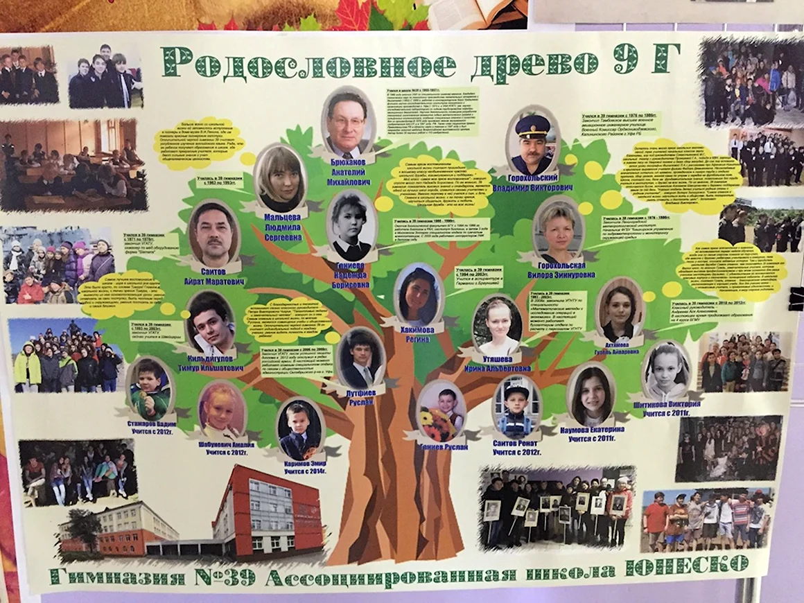 Газета на выпускной