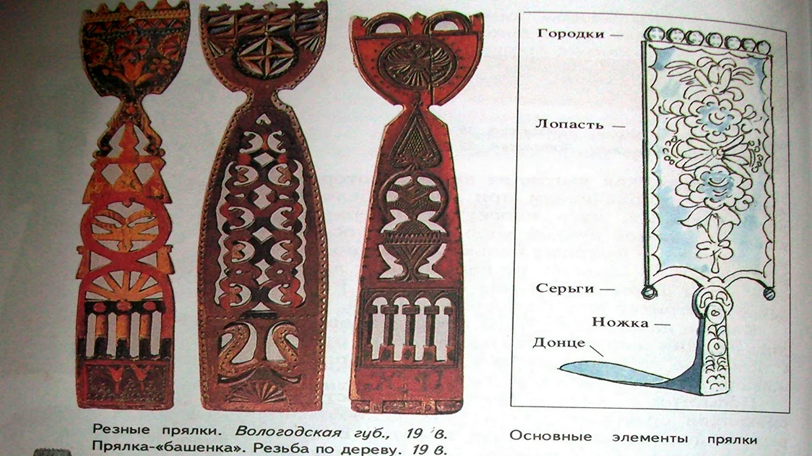 Городецкая прялка схема