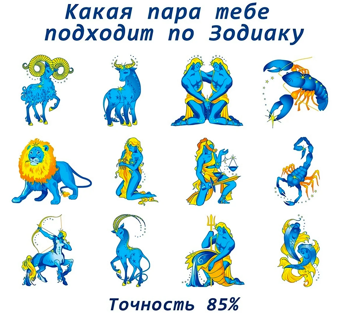 Гороскоп