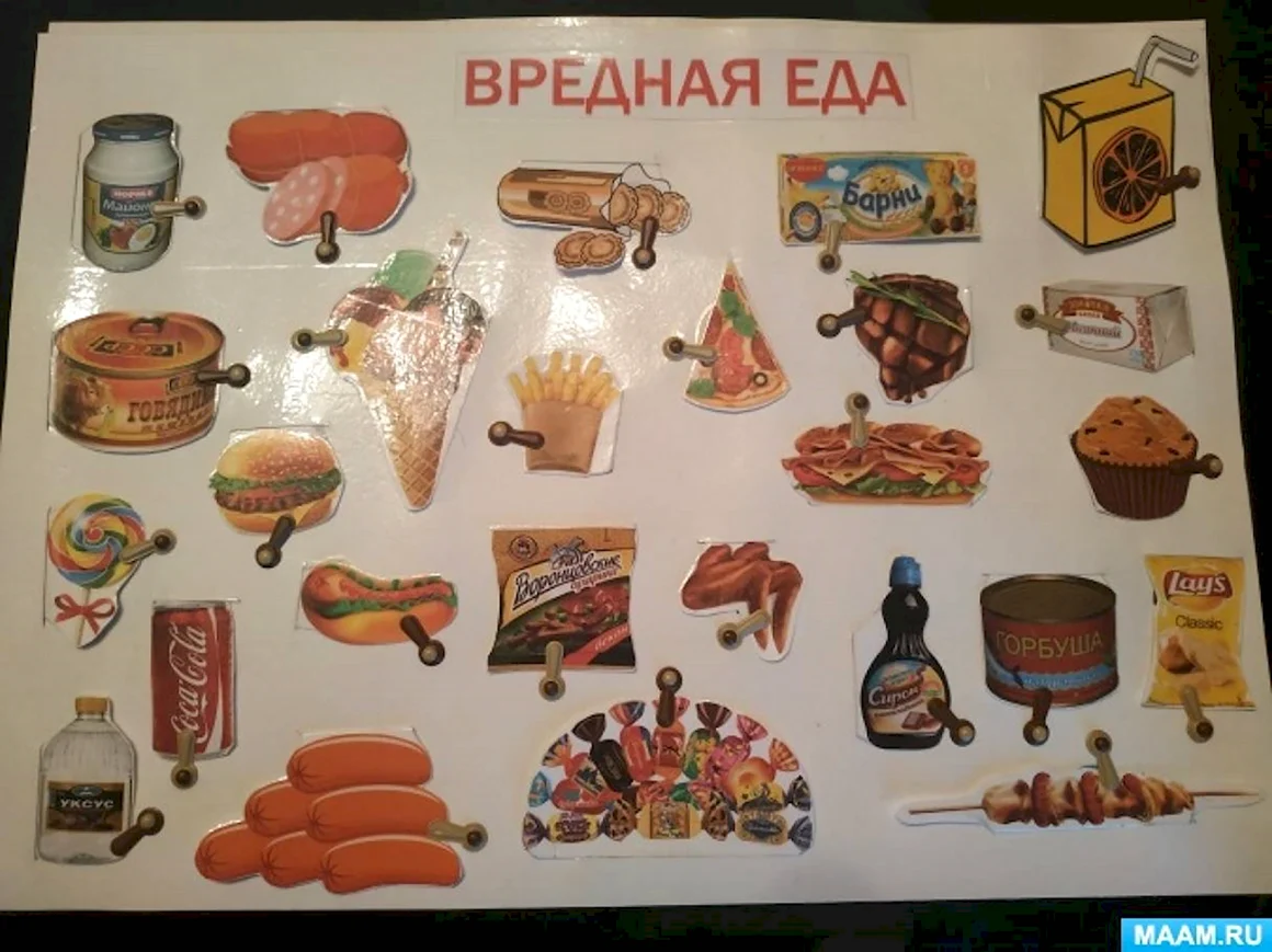 Игра полезная и вредная еда