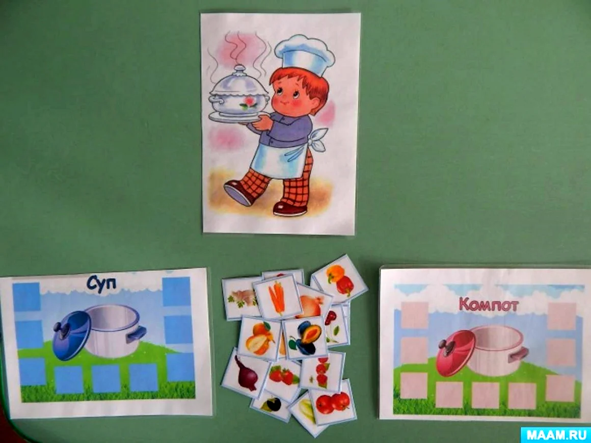 Игра профессии повар