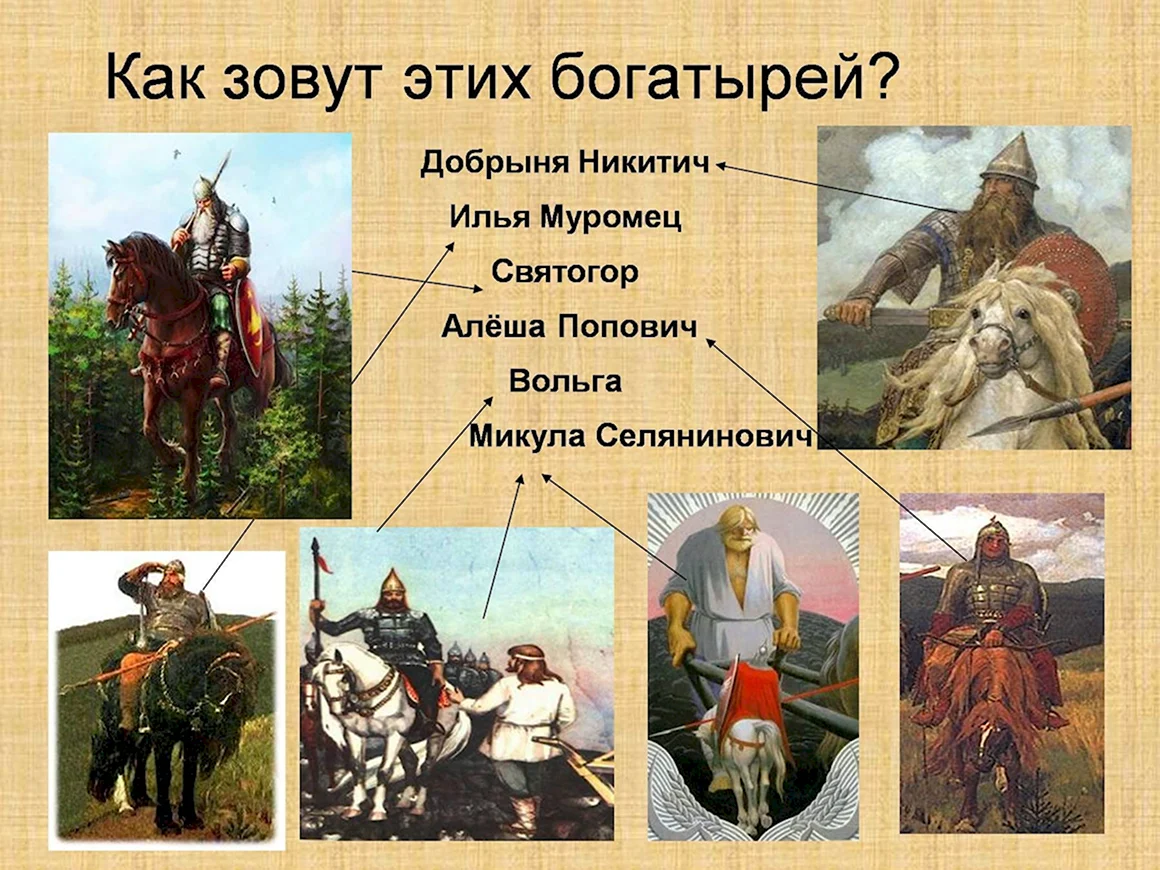 Илья Муромец Алеша Попович Добрыня Никитич Святогор – богатырь.