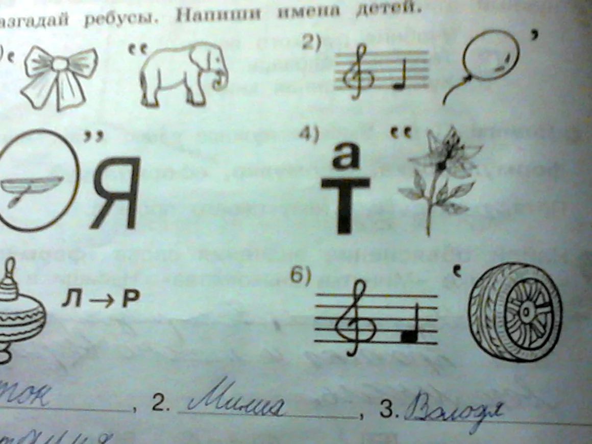 Имена в ребусах с ответами