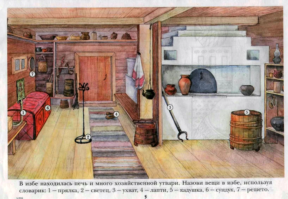 Интерьер крестьянской избы
