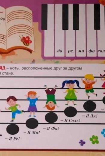 Изучение нот для детей
