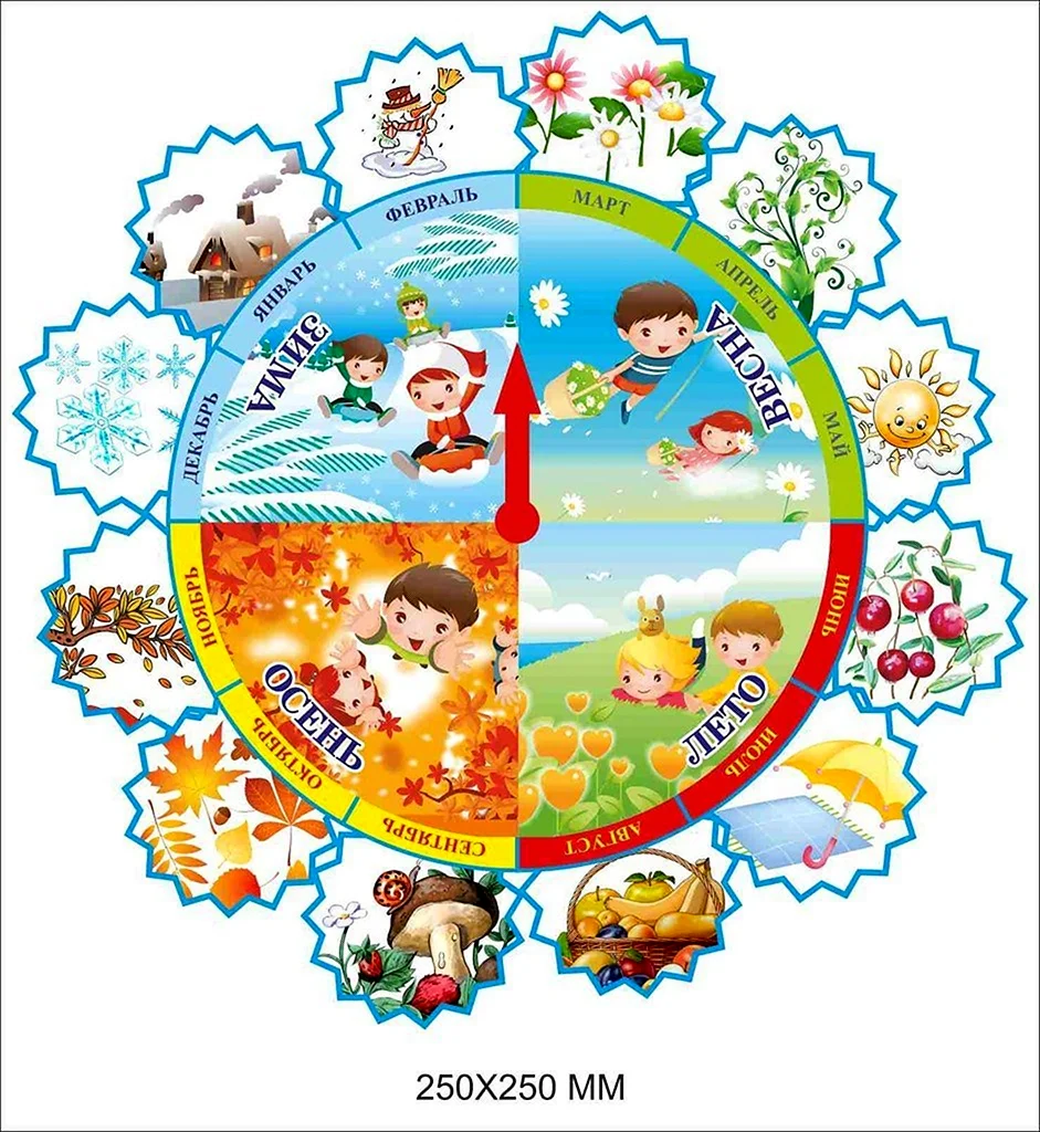 Календарь природы для детей