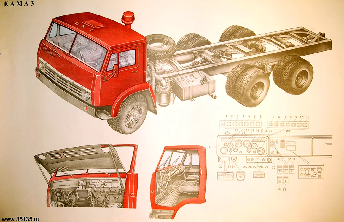 КАМАЗ 5320 шасси