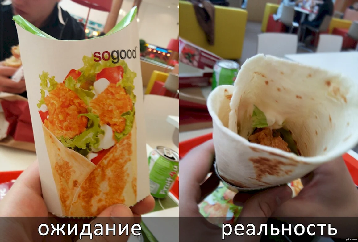 КФС ожидание и реальность