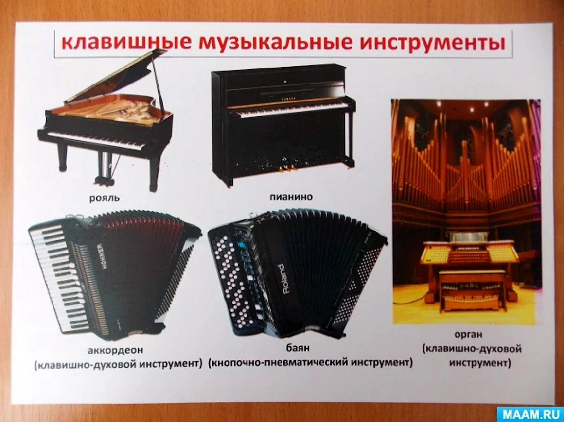Клавишные инструменты с названиями