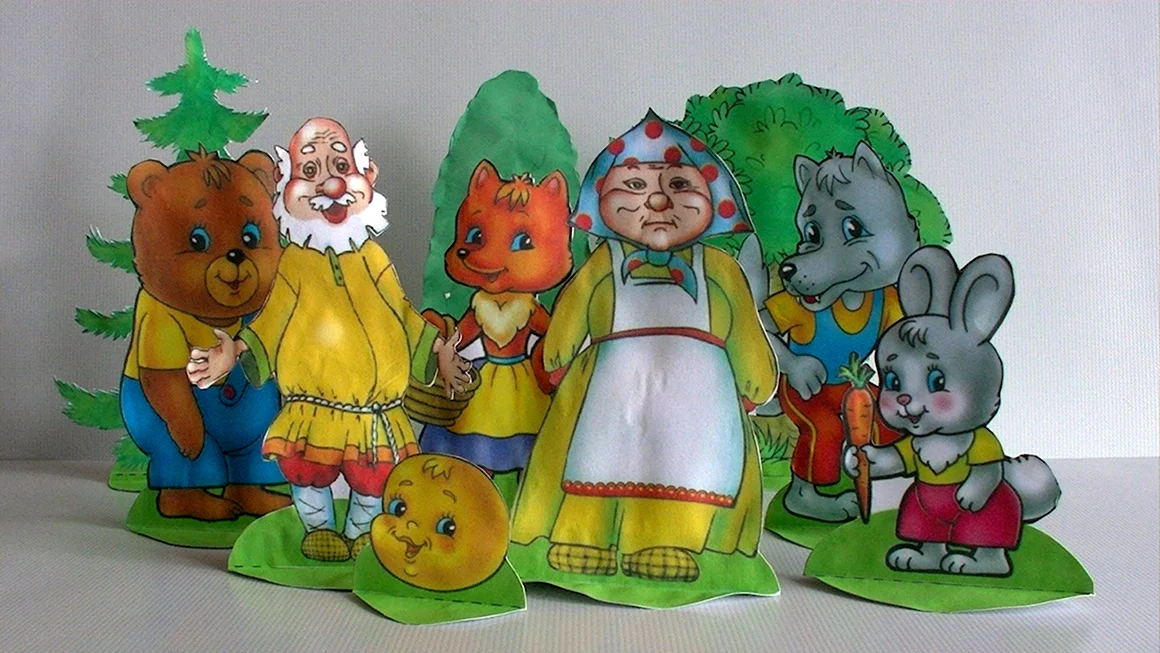 Колобок герои