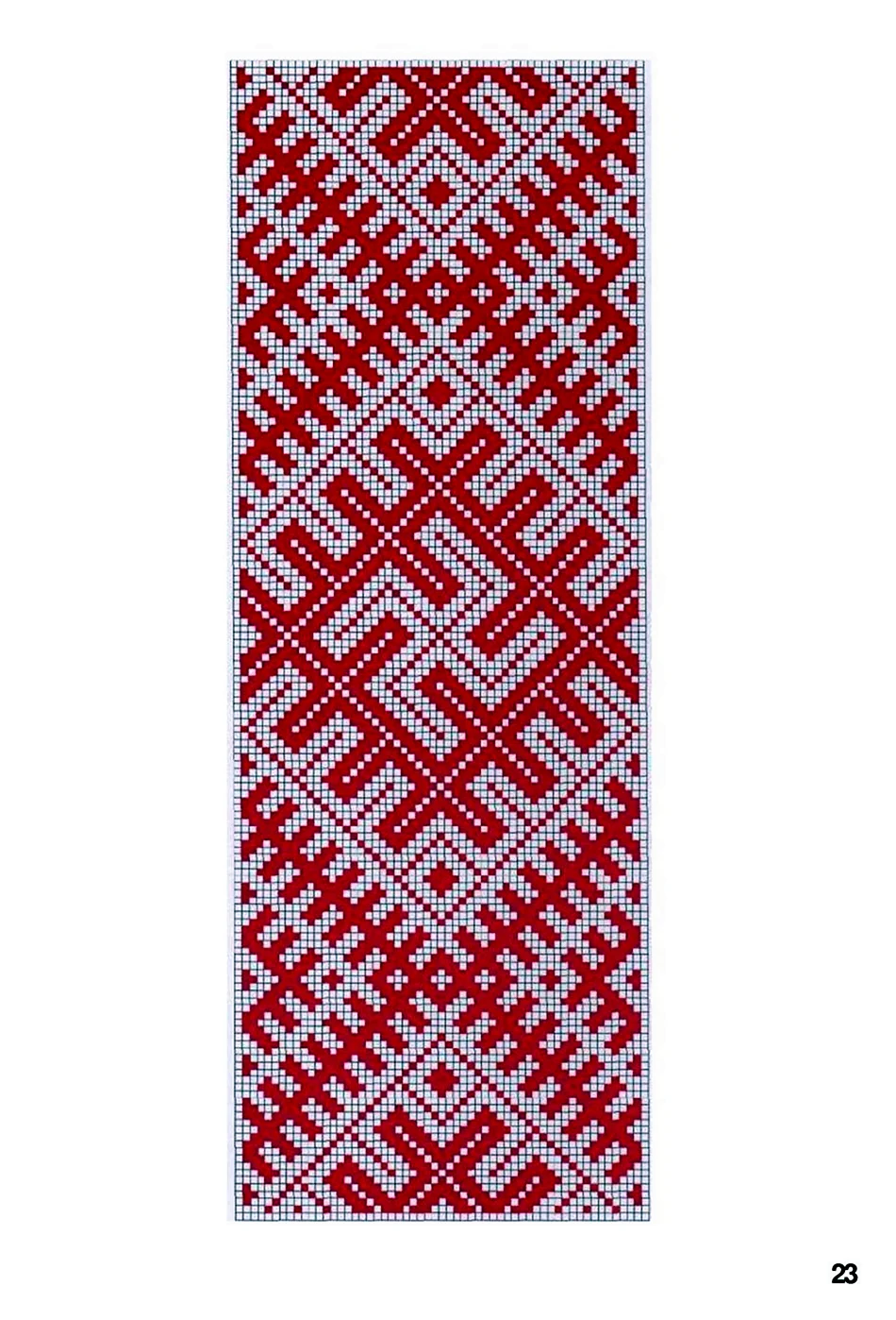 Коми-Пермяцкий орнамент