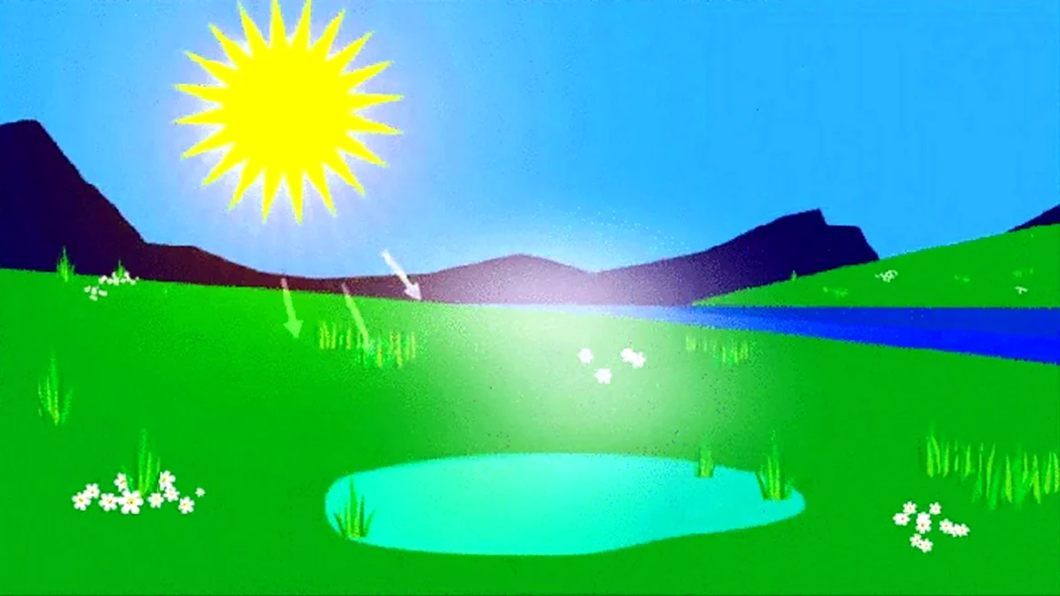 Круговорот воды