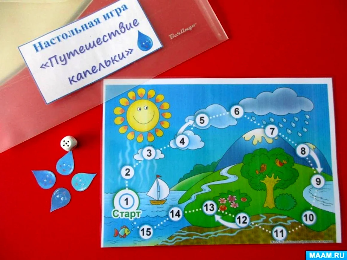 Круговорот воды в природе ходилка