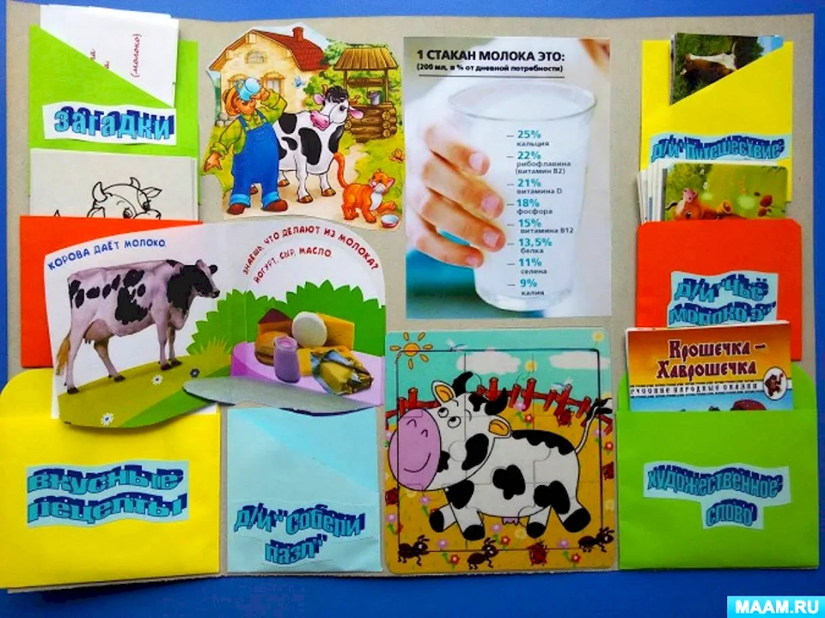 Лэпбук молоко и молочные продукты