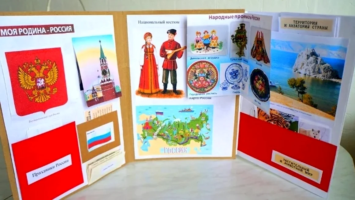 Лэпбук Россия Родина моя