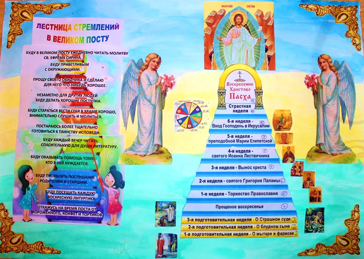 Лестница Великого поста