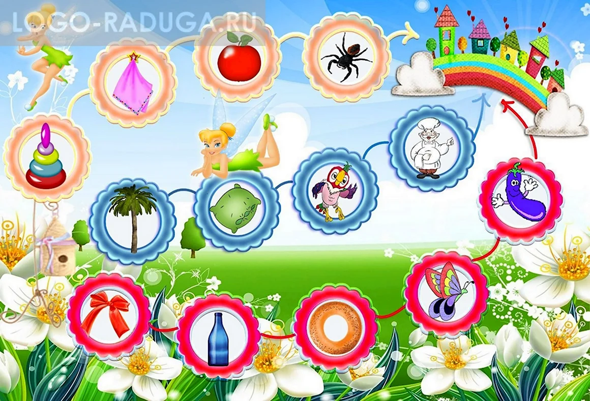 Логопедические игры бродилки