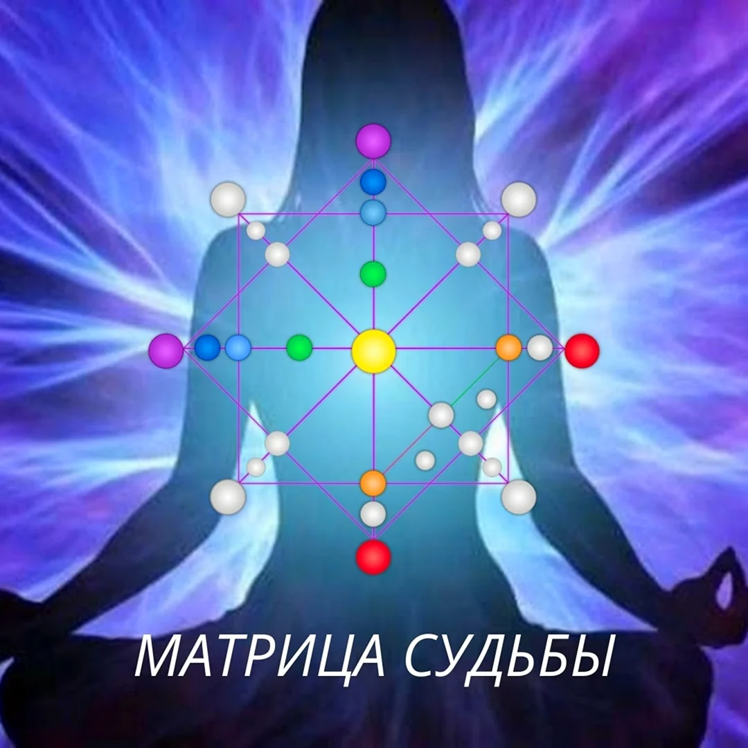 Матрица судьбы