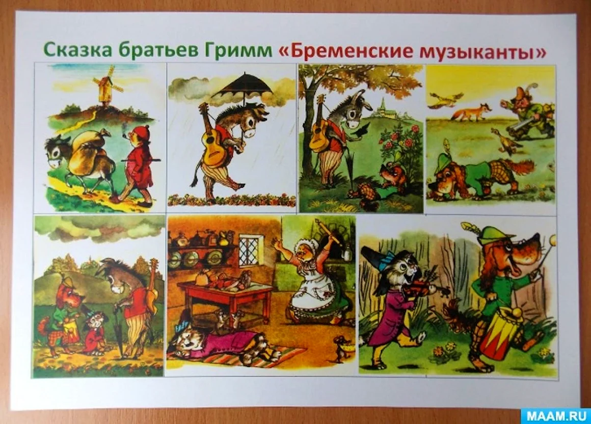 Мнемотаблица по сказке Бременские музыканты