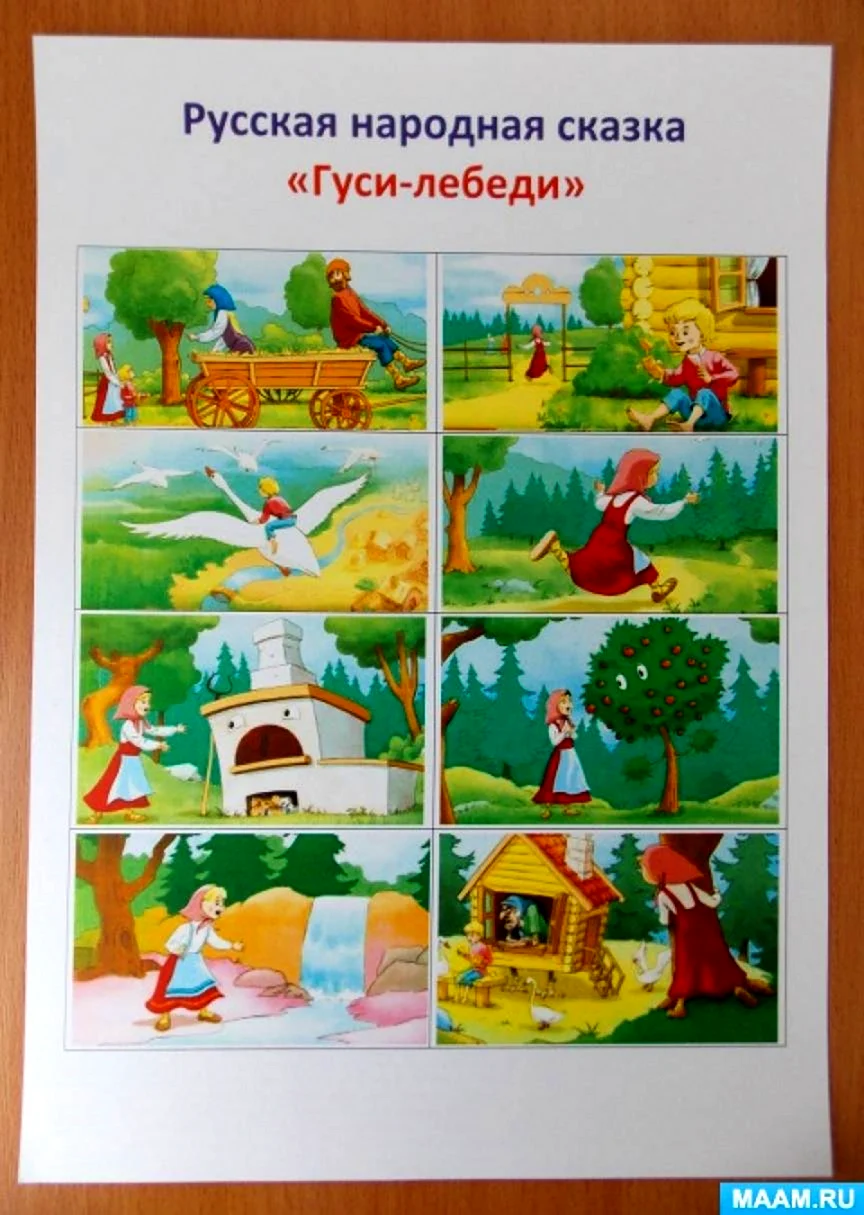 Мнемотаблицы к сказке гуси лебеди