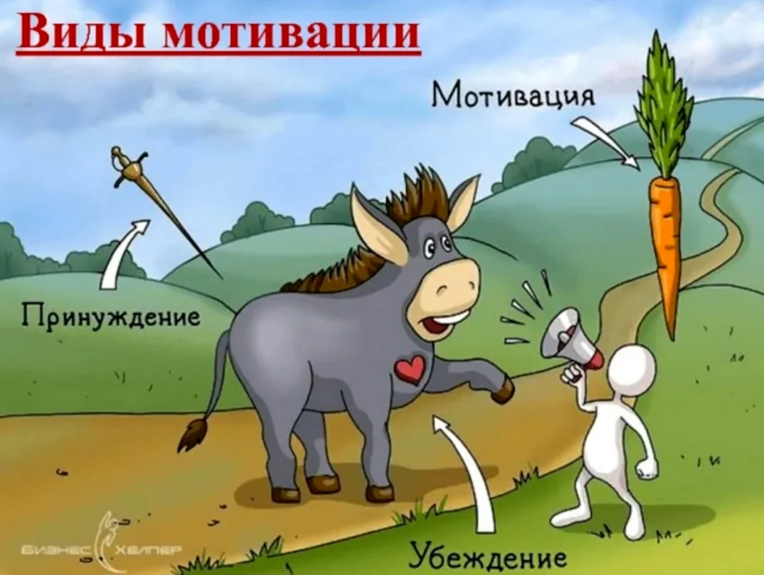 Мотивация юмор