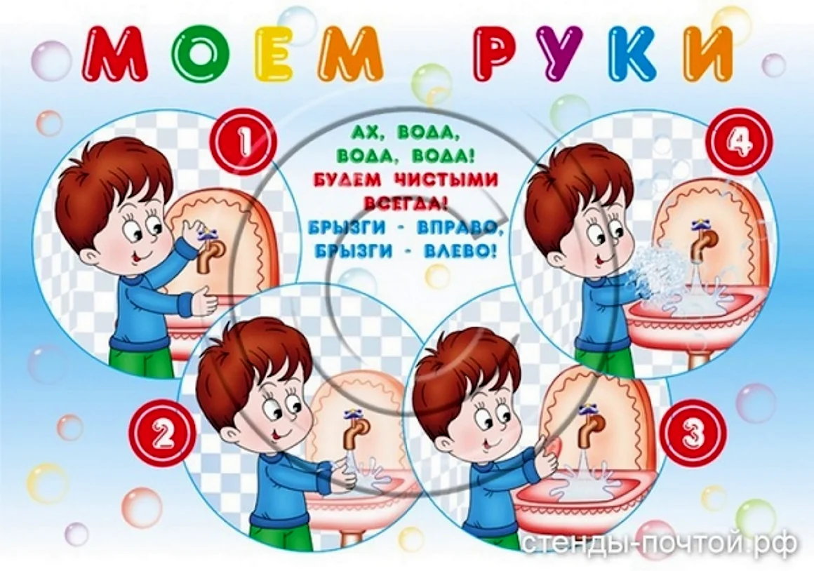 Мытье рук картинки для детей
