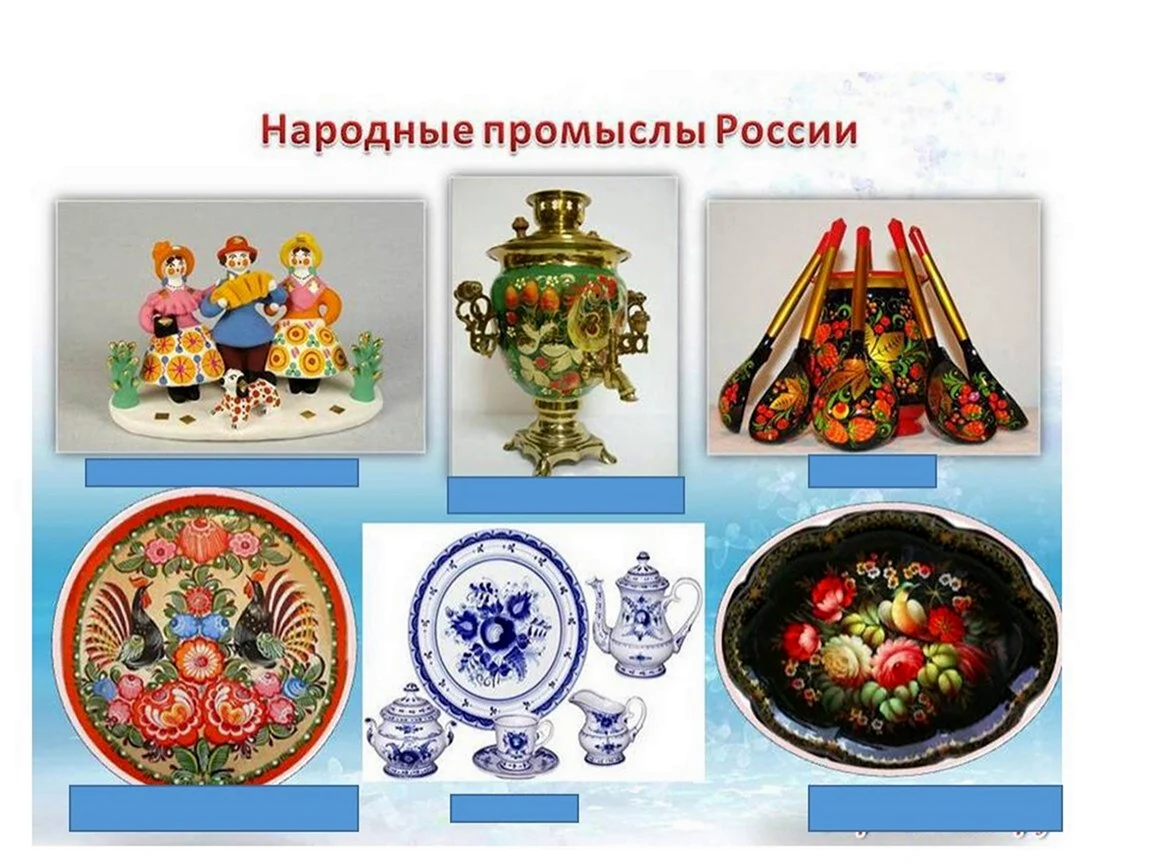 Народные промыслы Хохлома Гжель Жостово
