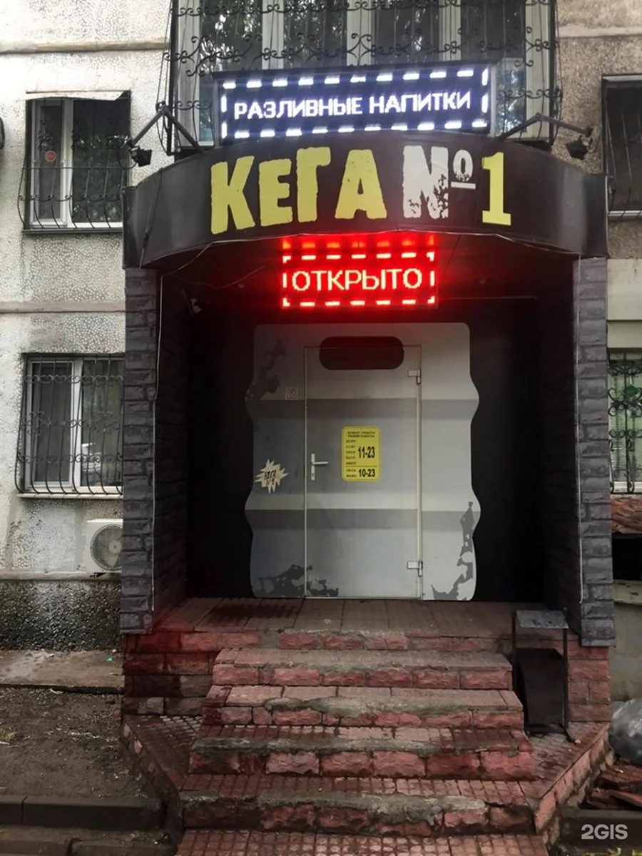 Название пивных магазинов