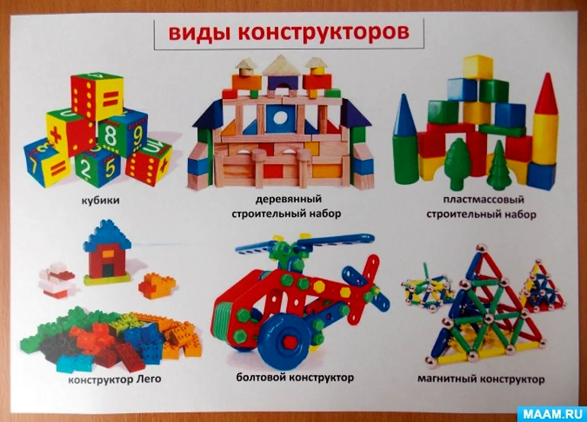 Названия конструкторов в детском саду