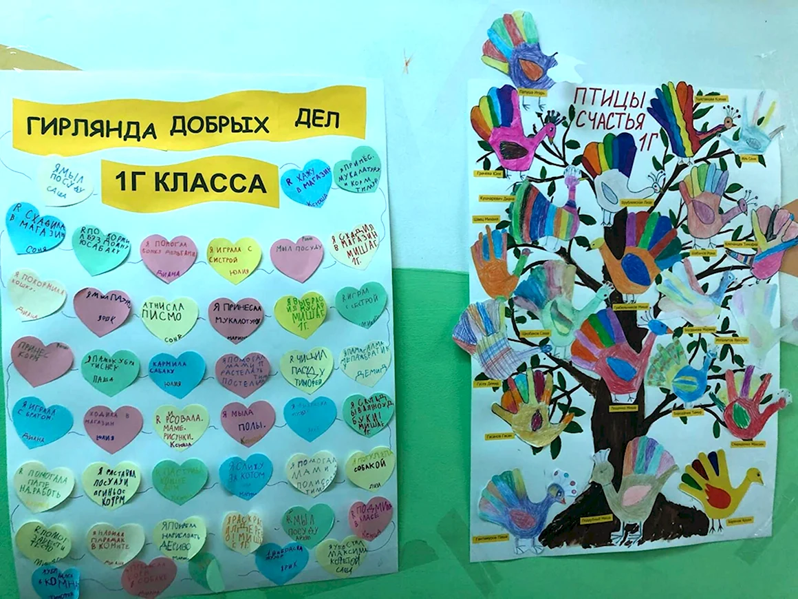 Неделя психологии в школе