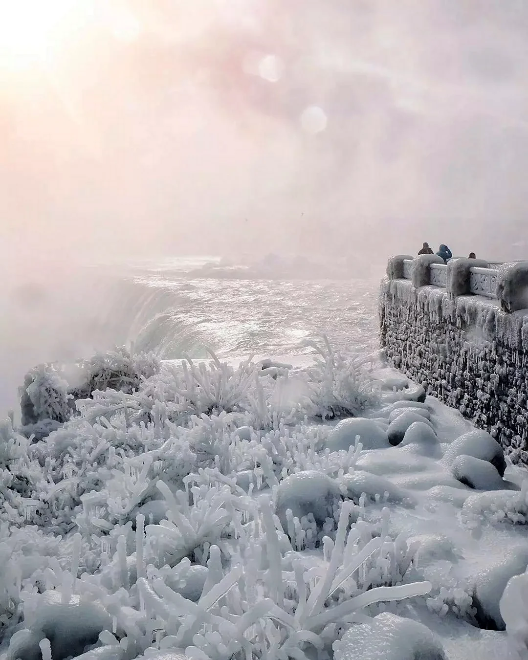 Ниагарский водопад замерз 2019