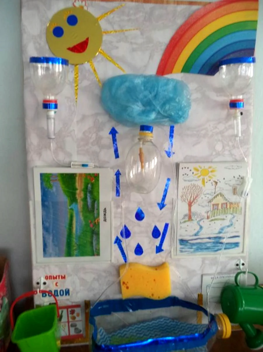 Оборудование для игр с водой в детском саду