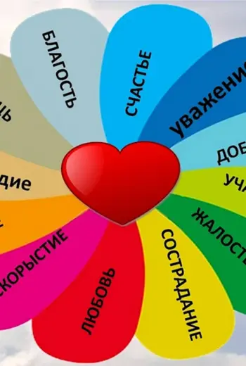 Огонек добра проект