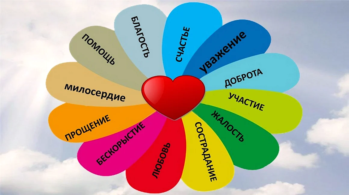 Огонек добра проект