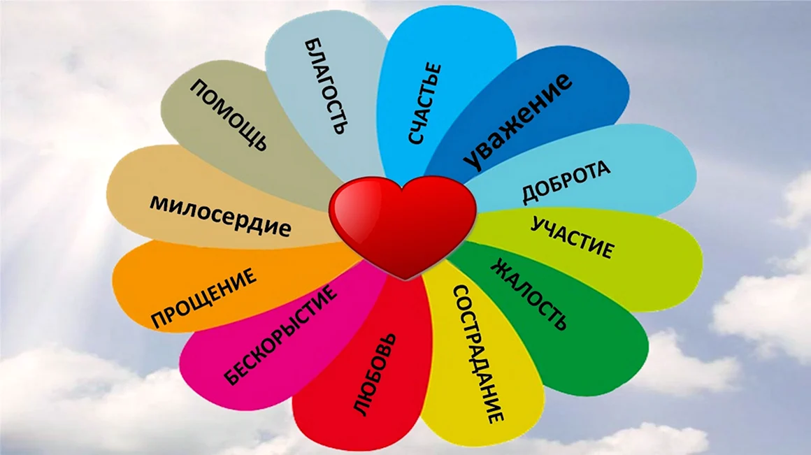 Огонек добра проект