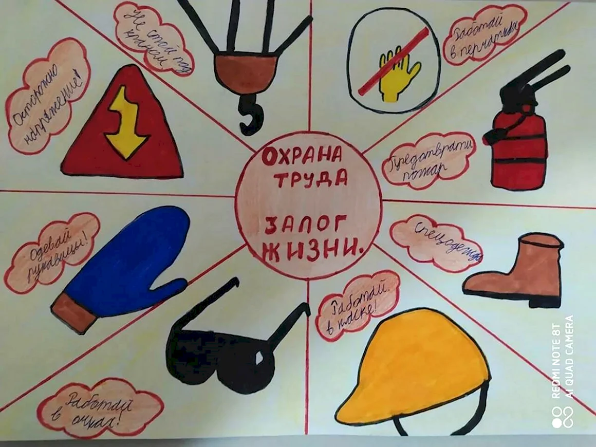 Охрана труда глазами детей